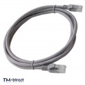 3M Metre CAT 5e Ethernet Network RJ45 Patch Lead Cable - 150535924835 - T - 64035